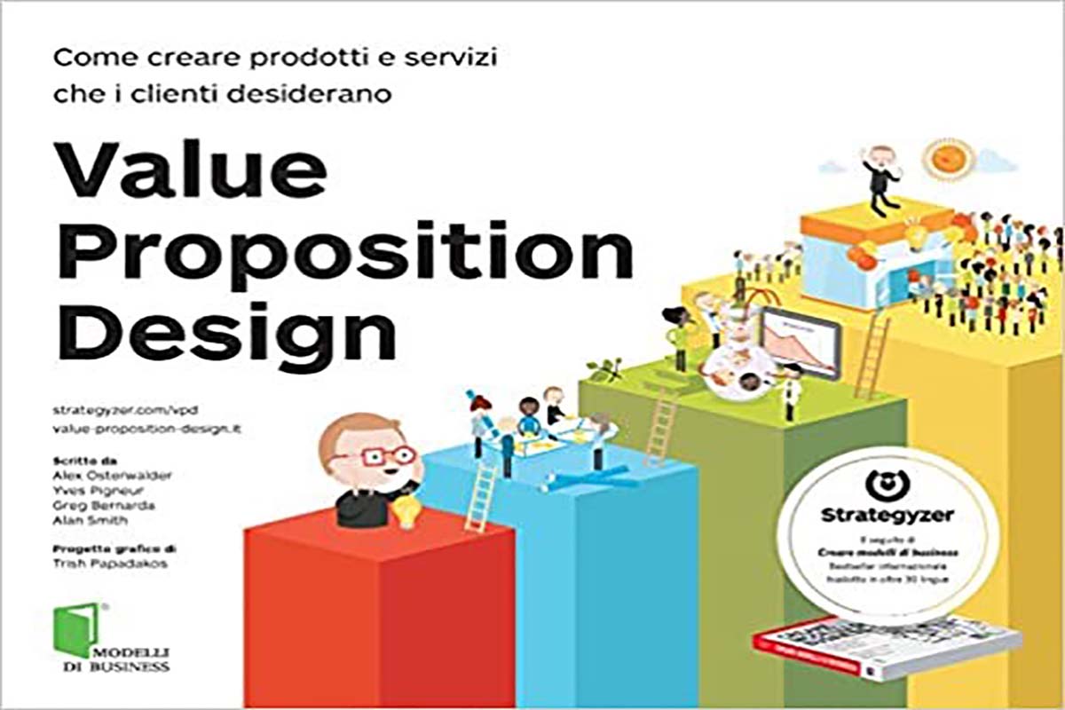 foto del libro Value proposition design